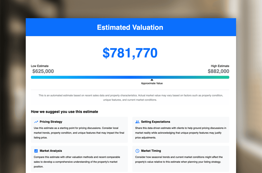 Comparative market analysis