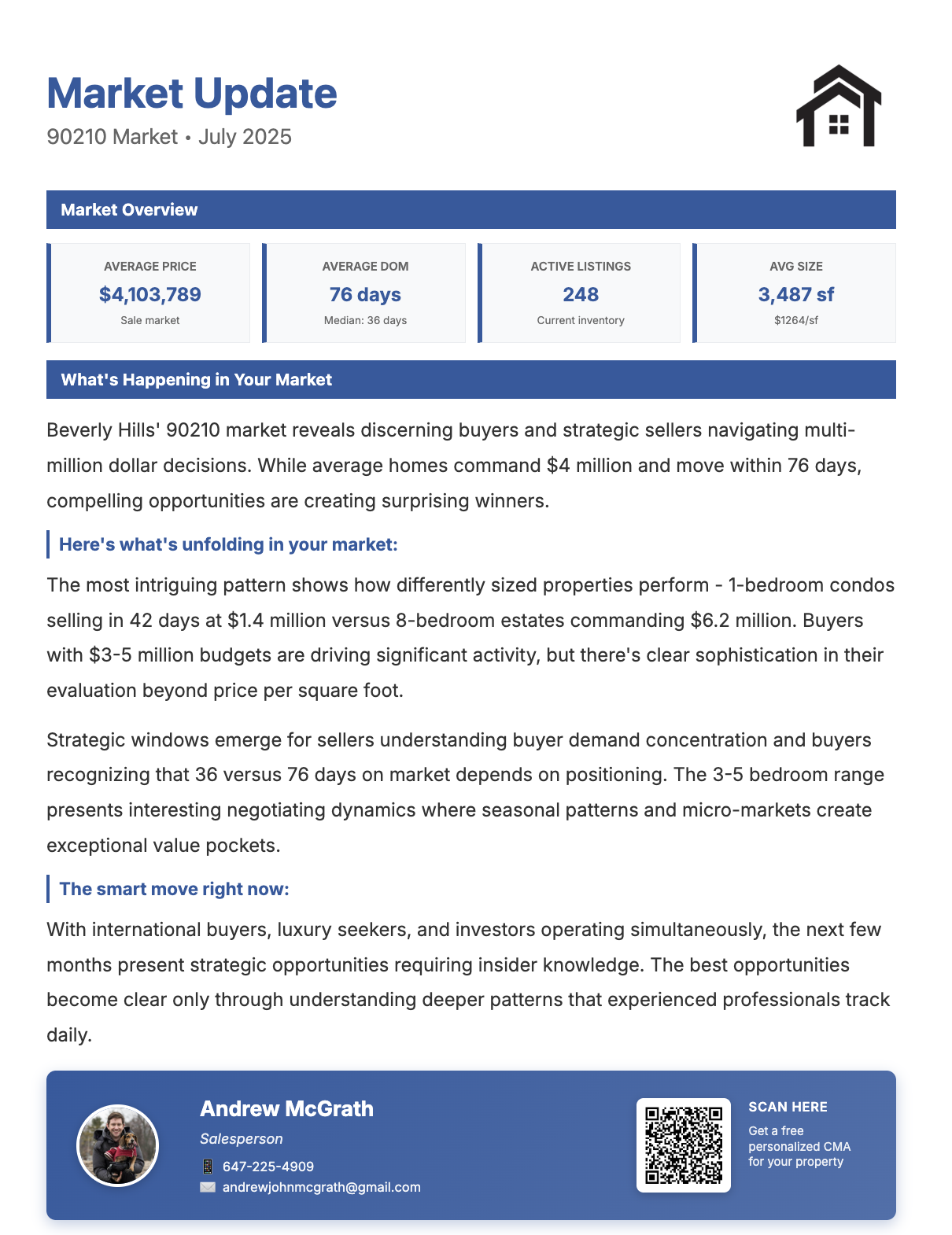 Market Report Page 1 - Market Overview